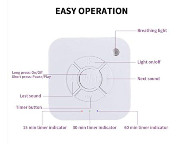 WHITE NOISE MACHINE