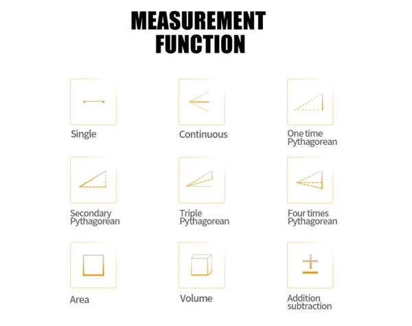 50m Laser Distance Meter