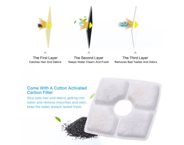 PET WATER FOUNTAIN FEEDER