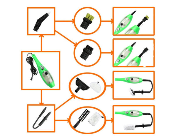 Steam Mop H2O Steam Cleaner