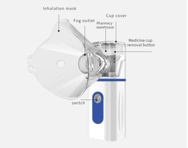 Ultrasonic Nebulizer Inhaler