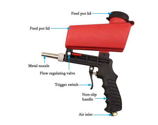 SAND BLASTER AIR TOOL