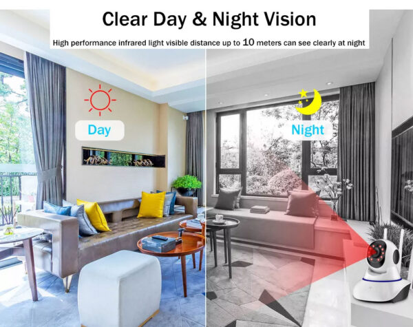 Wifi Smart Security Camera