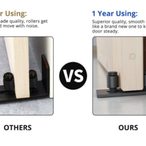Hardware Bottom Floor Guide Set