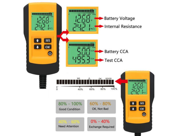 Car Battery Load Tester 12V