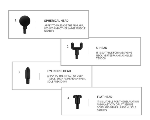 MUSCLE MASSAGE GUN