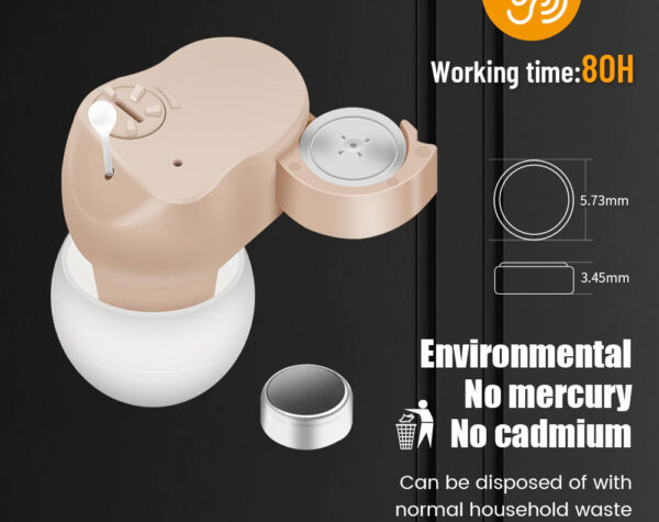 Mini Hearing Aids Sound Amplifier Adjustable (1)