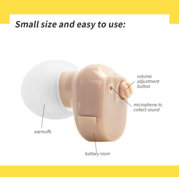 Mini Hearing Aids Sound Amplifier Adjustable (1)