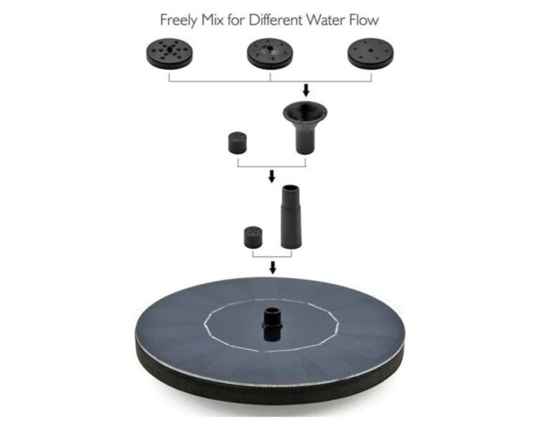 Water Fountain Pond Solar Pump Kit