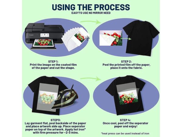 HEAT TRANSFER PAPER - LIGHT PACK OF 10PCS