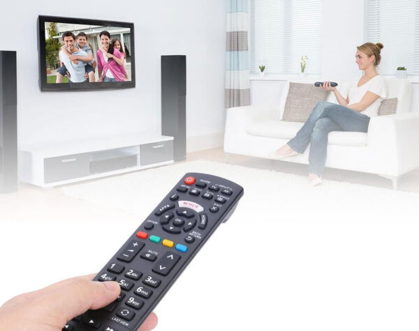 Replacement Panasonic TV Remote
