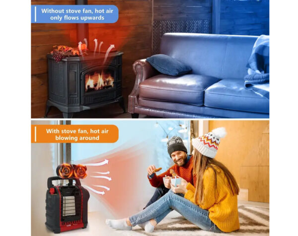 Heat Powered Stove Fan