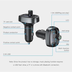 Bluetooth Receiver