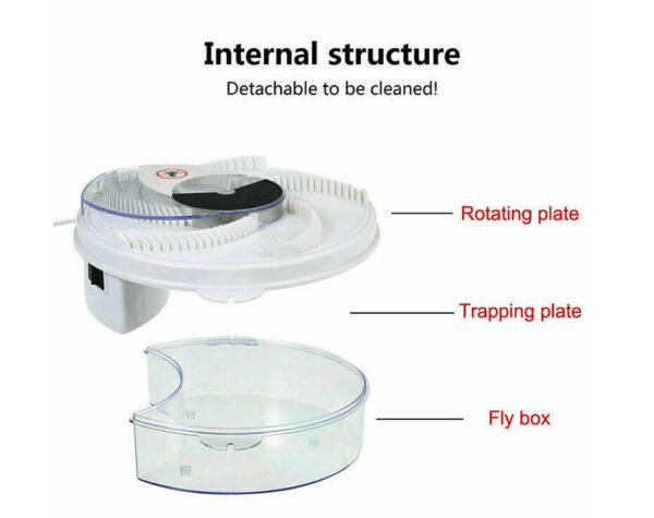 Fly Trap Device With USB