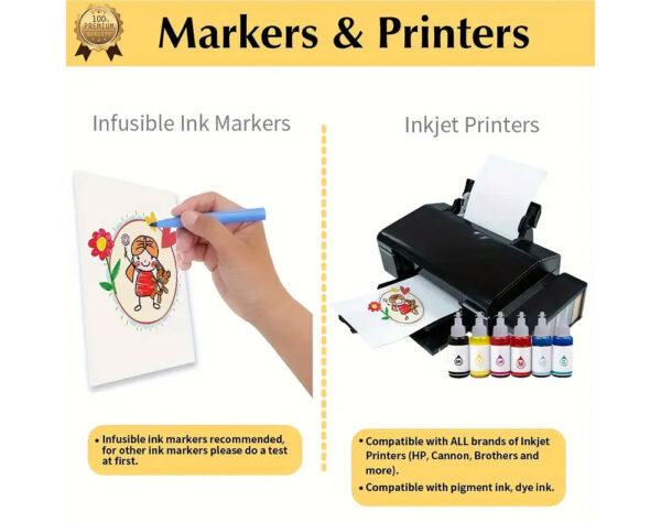 HEAT TRANSFER PAPER - DARK PACK OF 10PCS